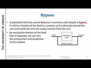 Lec # 4-5: Recycle and Bypass & P4.34 solved