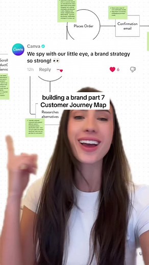 Doing this pulled out sooo many things we hadn’t thought about!! How can you make each part of your customers buying process as smooth as possible from start to finish? ❣️❣️ #canva #template #greenscreenvideo #newbrand #smallbusiness