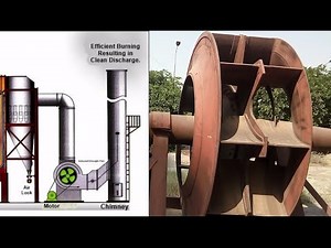 Boiler Induced Draft fans | ID FAN | Thermal power plant