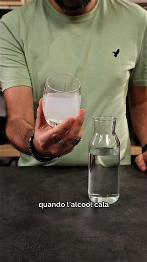 Perché ouzo e sambuca diventano bianchi con l’acqua? | Effetto Ouzo #shorts