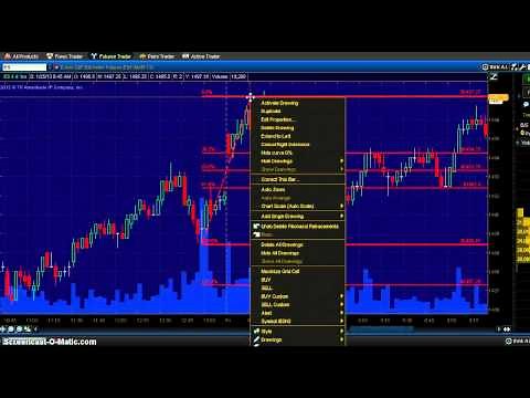 Fibonacci Day Trading Example