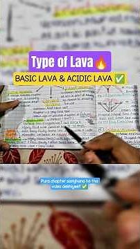 Types of Lava🌋 | Basic Lava & Acidic Lava | Geography GK Shorts