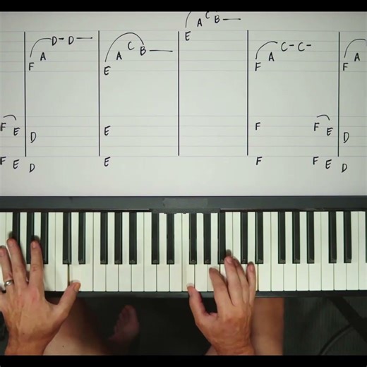 Piano tips octaves & chords shawn cheek's studio