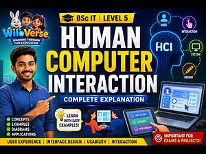 Human Computer Interaction (HCI) | Complete Explanation|WiloVerse IT Masterclass