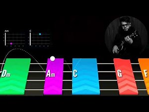 Ed Sheeran - I See Fire // Ukulele Tab Tutorial // Beginner Difficulty
