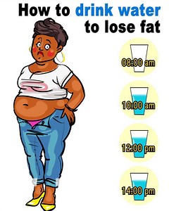 339 reactions · 371 shares | NOW!Use this app to remind and track water drinking. | Drink Water Reminder | Facebook