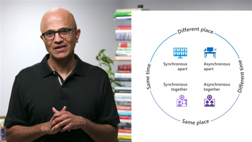 Microsoft’s latest solution for hybrid team-building is another social networking app