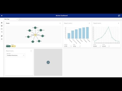 Build an interactive Neo4j Dashboard in 5 minutes with NeoDash