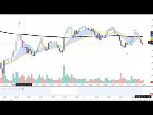 Rocket Scooter versus J Bravo Indicators - DAY 3