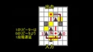 【minecraft】ボタン一つでONOFFを切り替える装置をコンパクトにしてみた