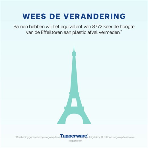 Wees de verandering | Tupperware Belgium