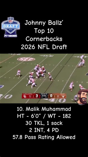My not 10 Cornerbacks of the 2026 NFL Draft. Solid class and I can see around 14-15 CB’s get drafted in 1st 3 Rounds. #nfl #collegefootball #nfldraft #footballl #fyp