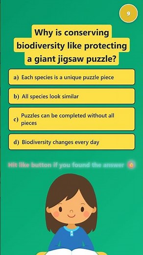 Class 12 Biology | Biodiversity and Conservation Quiz #829