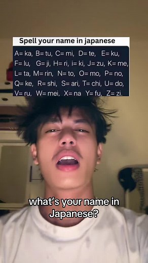 Bagaimana Menulis Nama Anda dalam Bahasa Jepang