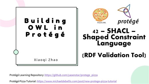 Building Ontology in Protege_pizza.owl_42_SHACL