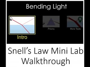 Snells Law Lab