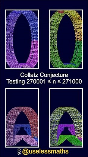 Collatz conjecture test 270001-271000