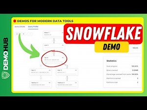 Snowflake Demo // Eliminate Redundant Joins With The Join Elimination Feature (5 mins) | Demohub.dev