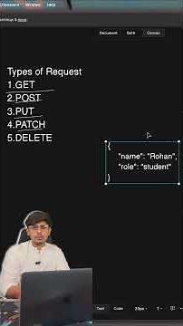 advance javascript backend mastery day 8 #coding #javascript #programming #backend