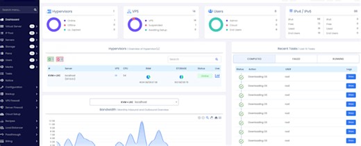 Shahmdruhid: I will install, setup and configure virtualizor on your server for $15 on fiverr.com