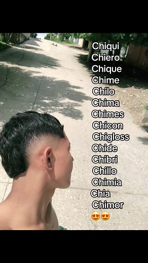 Exploring Names That Start with 'Chi'