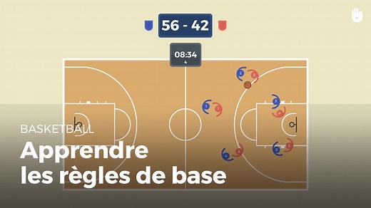 Apprendre les règles du basket - Débuter et progresser au basket | Sikana
