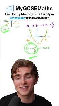 Solving Quadratic Inequalities