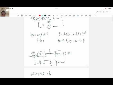 Control system problem solution
