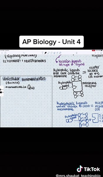 #apbiologynotes Unit 4 Introduction Part 1 #apbio #notes