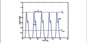 Bass Bench: Parsing Power Ratings