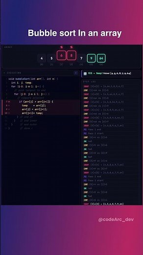 Bubble Sort explained | LeetCode | step by step Dry Run | DSA