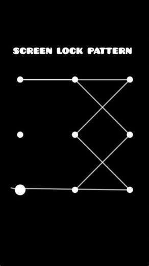 New Screen Lock Pattern 🔥 | #new #screen #lock #pattern #style #edit #trending #foryou #shorts