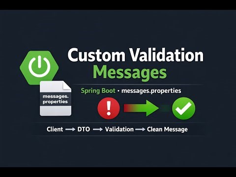 Spring Boot Custom Validation Messages | Centralized Error Messages Explained