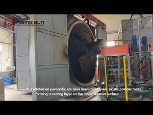 What is rotomolding process?