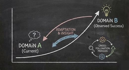 How to Fix Comics: The Comical Opinions Way