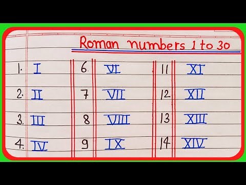 1 to 30 roman numbers | roman numerals | roman number 1 to 30