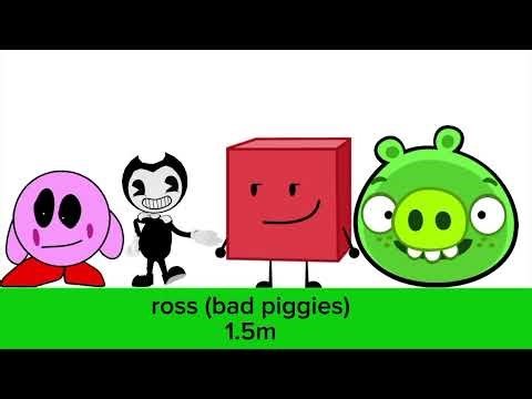 Cartoon characters size comparison updated