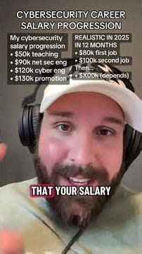 Cybersecurity salary career progression 2025 #cybersecurity #career #salary #progression #fyp
