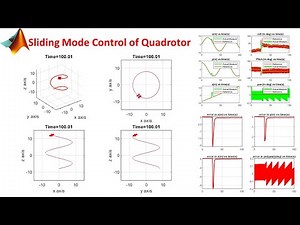 Sliding Mode Control of Quadrotor (SMC) || Quadrotor control with animation in MATLAB