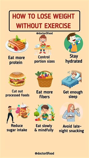 How to Lose Weight Without Exercise | Proven Tips for Natural Fat Loss #healthylifestyle #loseweight