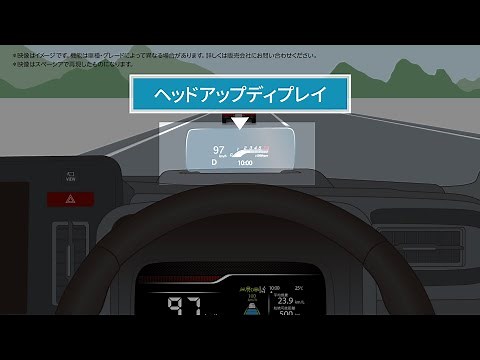 ヘッドアップディスプレイ