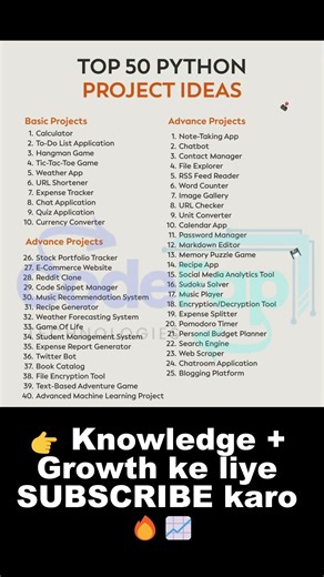 Top 50 Python Project Ideas 🚀 | Beginner to Advanced 💡