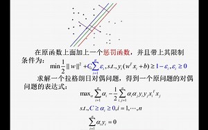 支持向量机（SVM）应用