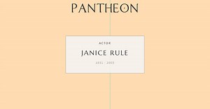 Janice Rule Biography | Pantheon