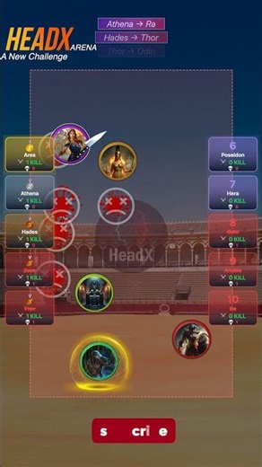 Mythology Gods War: Legends Fight in HeadX Arena