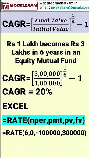 CAGR Calculation using Excel | CAGR Formula in Excel