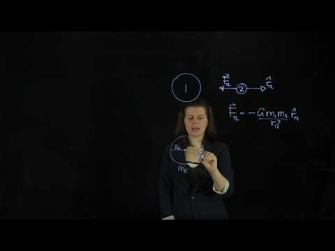 5.3 Gravity at the surface of the Earth: The value of g.
