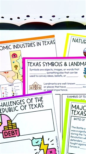 Guided notes for a variety of social studies topics, specifically cura...