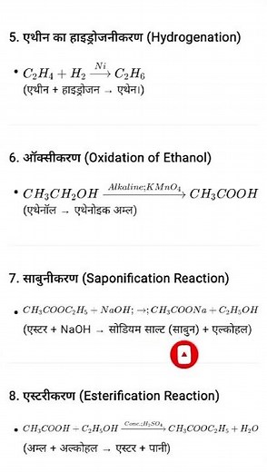 कार्बन और उसके यौगिक Class 10 science chapter 4 #scienceclass10 #youtubeshorts #virelshorts
