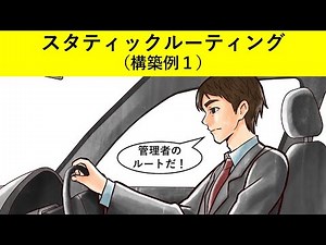 Cisco Packet Tracer: Static Routing (Configuration Example 1)